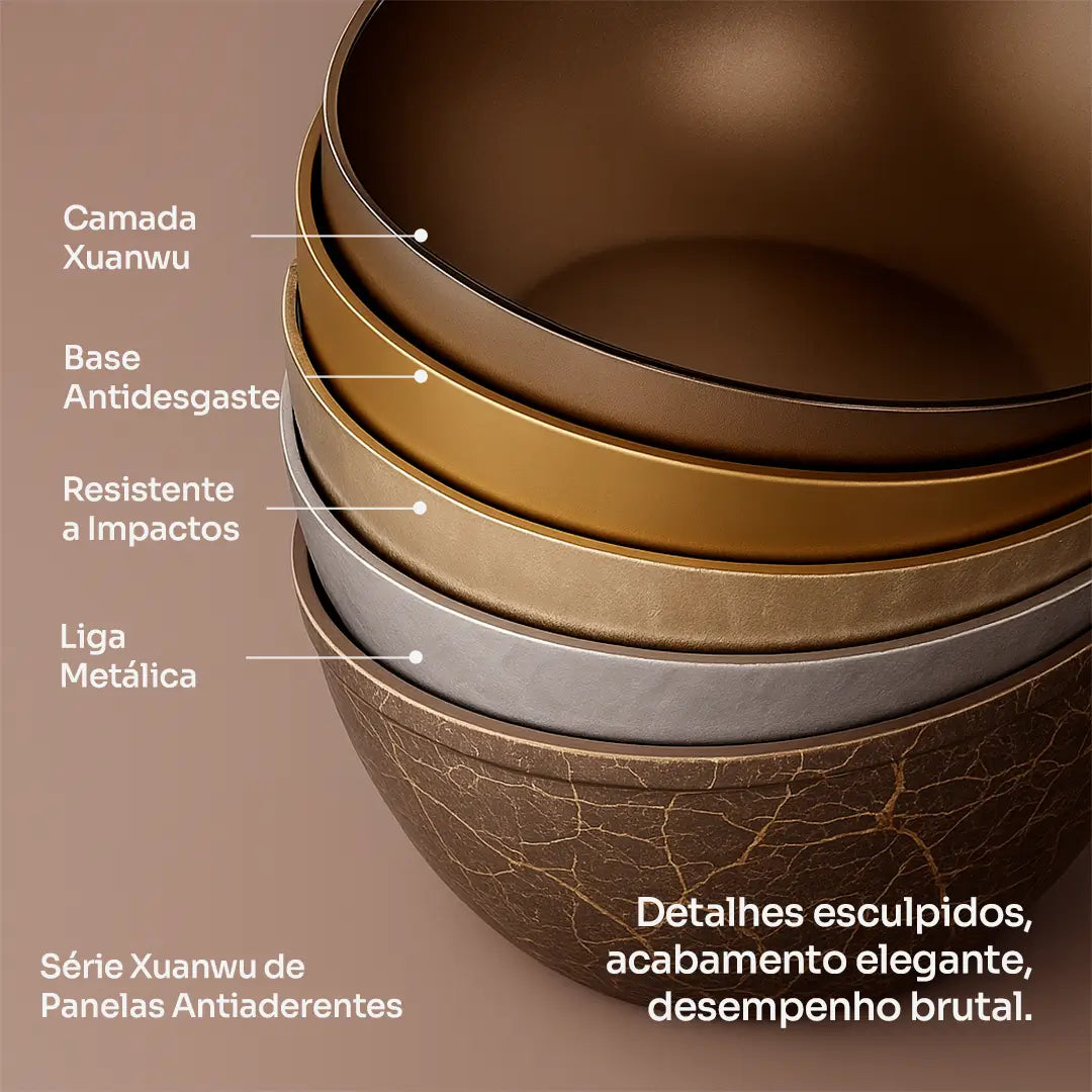 [Leve 2 Pague 1] Panelas de Aço Antiaderente Premium + BRINDE: Kit de Utensílios